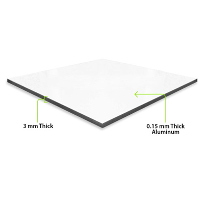 Aluminum Composite Signs